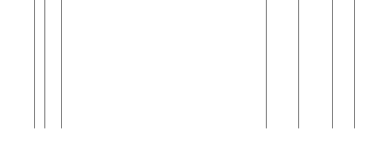 Barogramm